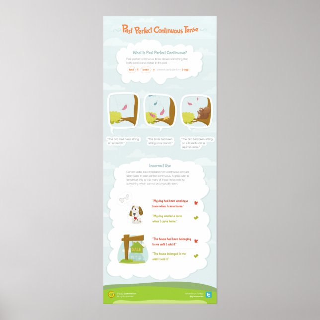 Past Perfect Continuous Tense: hints and tips Poster (Front)