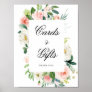 Pastel Blush Pretty Pink Cards and Gifts Wedding Poster