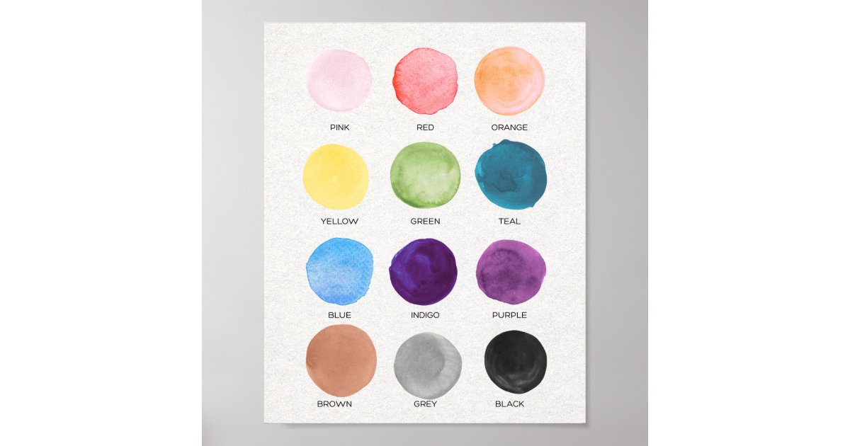 Pastel Color Educational Preschool Classroom Poster | Zazzle