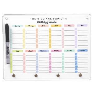 Pastel Colors Birthday Calendar Dry Erase Board