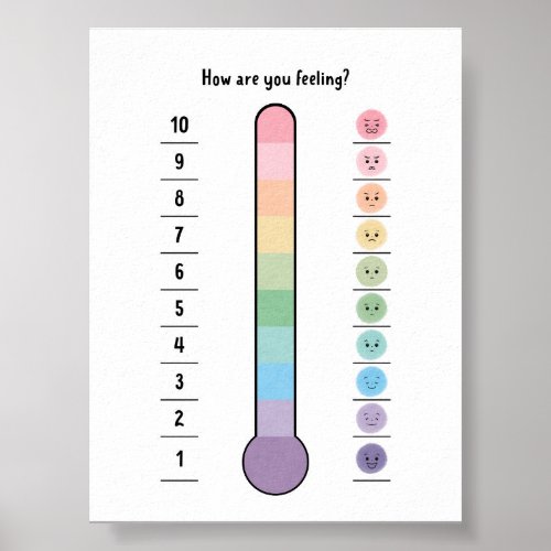 Pastel Feelings thermometer poster