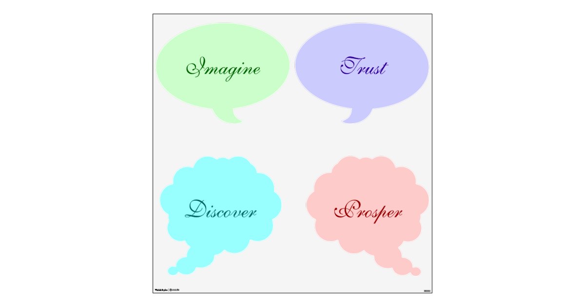 Pastel Inspirational Thought Bubbles Wall Decals | Zazzle