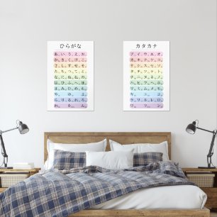 Pastel Japanese Alphabet Hiragana and Katakana Wall Art Sets