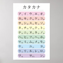Pastel Katakana Alphabet Color Coded Japanese
