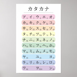 Pastel Katakana Alphabet Color Coded Japanese Poster