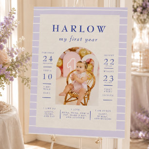 Pastel Lavender First Birthday Milestone Sign