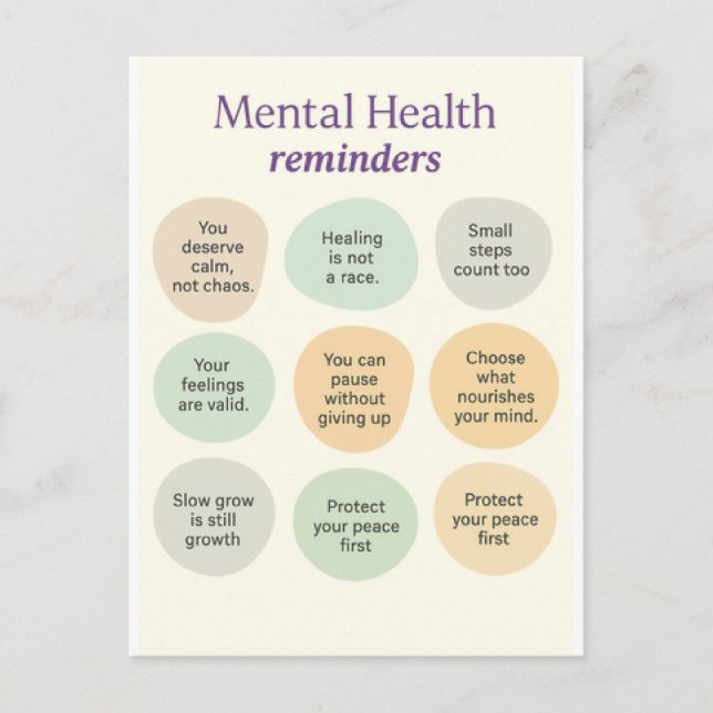 Pastel Mental Health Reminder  Postcard (Front)