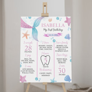 Pastel Mermaid Girl 1st Birthday Milestone Sign