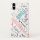 Pastel Name Polka Dot