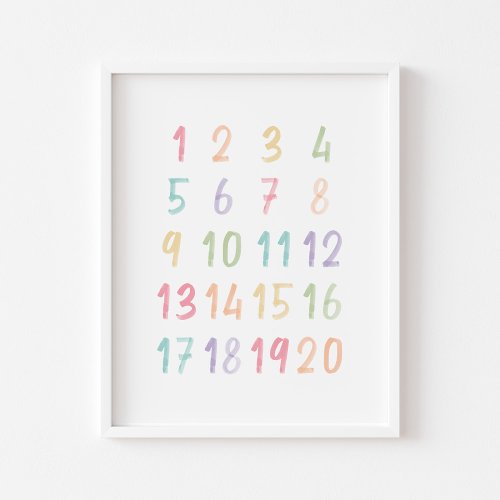Pastel Numbers educational poster