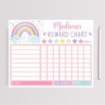 Pastel Rainbow Clouds Reward Chart Chore Chart Notepad<br><div class="desc">This adorable chore chart is a great way to help keep your child motivated as they work towards their goals to earn a reward. The design features a pastel rainbow and clouds.</div>