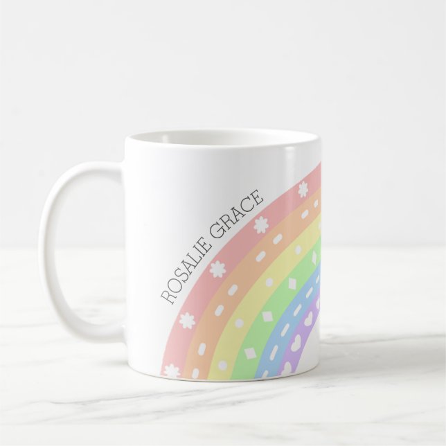 Pastel Rainbow Kids Name Mug – Girls Personalized  (Left)