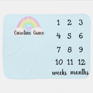 Pastel Rainbow Milestone Baby Blanket