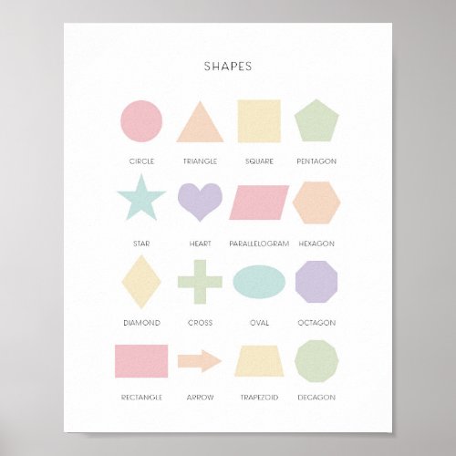 Pastel shape learning poster