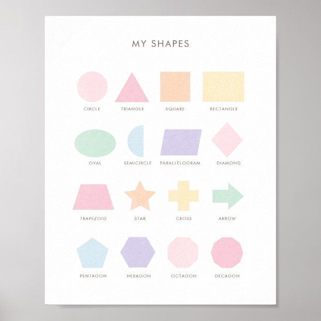 Pastel Shapes Educational Classroom Decor (Front)