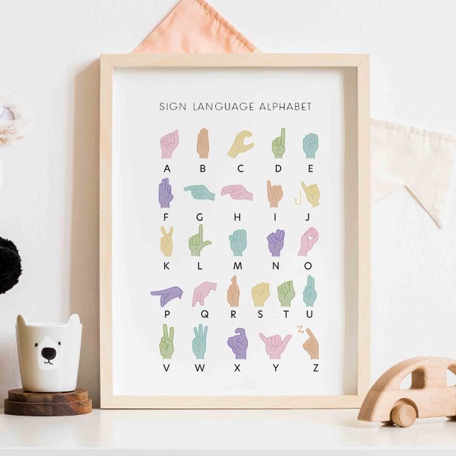 Pastel Sign Language Alphabet poster (Creator Uploaded)
