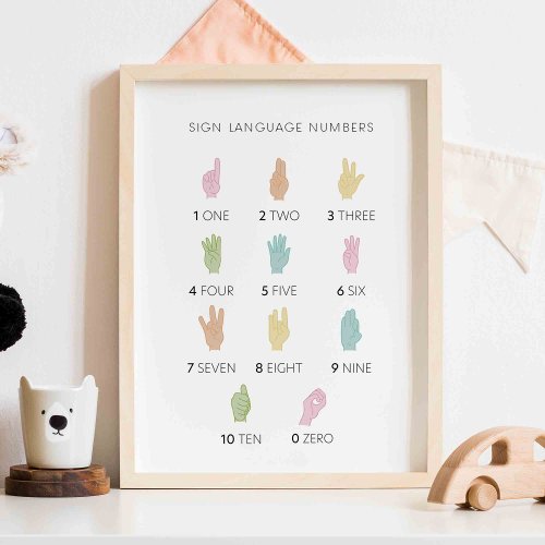 Pastel Sign Language Numbers poster
