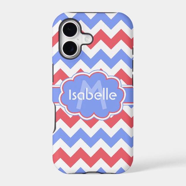 Pastel Zigzag Monogrammed Iphone Case (Back)