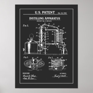 Patent Distillation Blueprint Vintage Poster