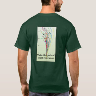 Path of least Resistance mens T-Shirt