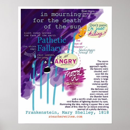 Pathetic Fallacy KS2 KS3 Poster English Literature