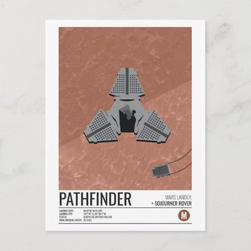 Pathfinder Lander Postcard