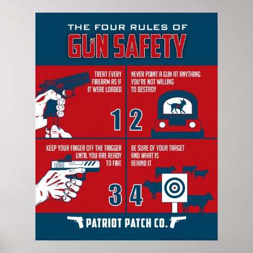 Patriot Patch Co _ 4 Rules of Gun Safety Poster