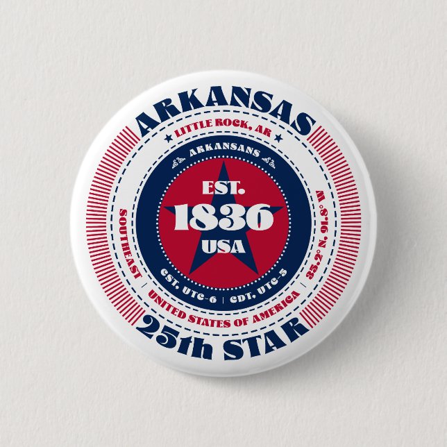 Patriotic Arkansas Circle with State Details Button (Front)