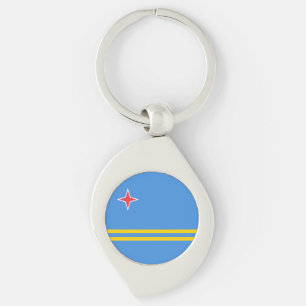 Patriotic Aruba Flag Keychain