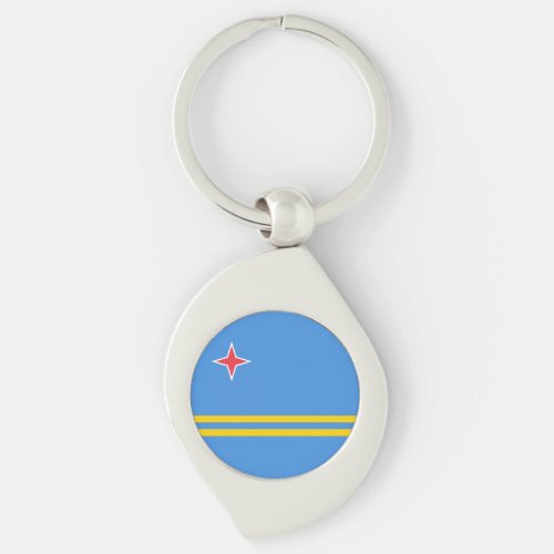 Patriotic Aruba Flag Keychain