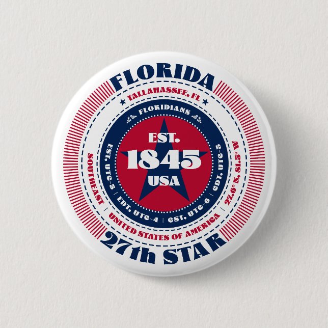 Patriotic Florida Circle with State Details Button (Front)