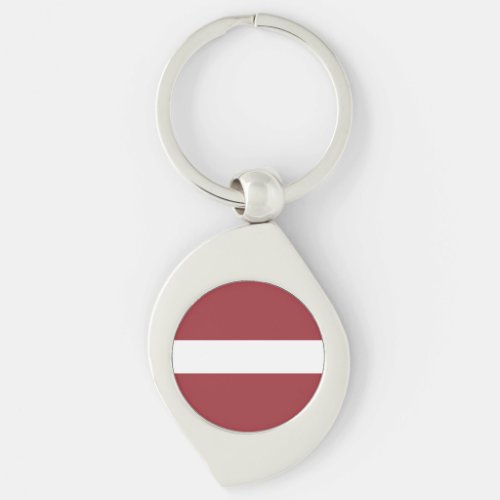 Patriotic Latvia Flag Keychain