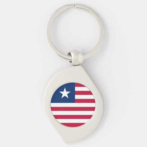 Patriotic Liberia Flag Keychain