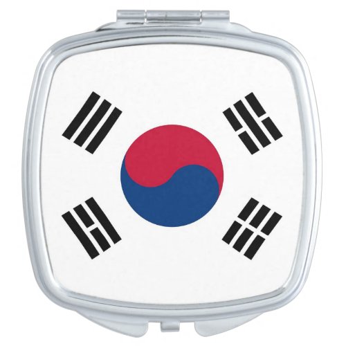 Patriotic mirror with flag of South Korea