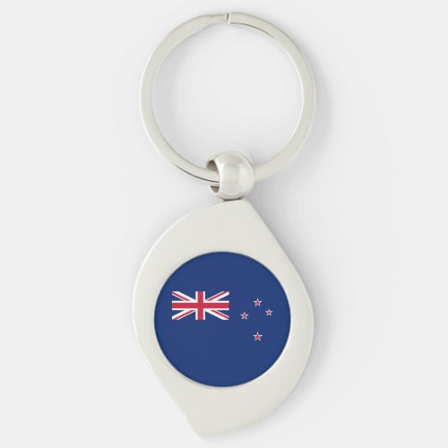 Patriotic New Zealand Flag Keychain