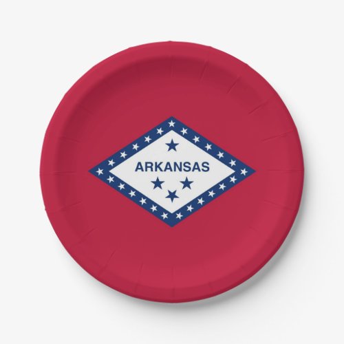 Patriotic paper plate with flag of Arkansas