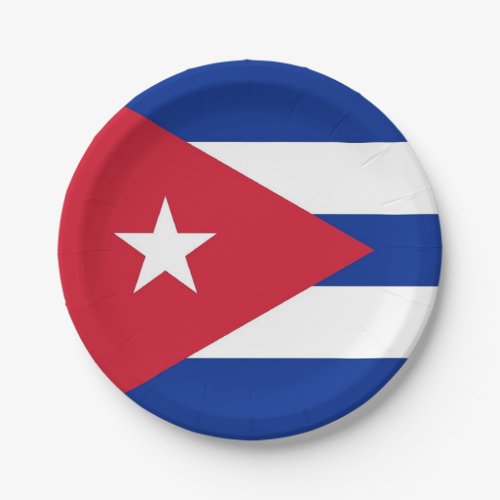 Patriotic paper plate with flag of Cuba