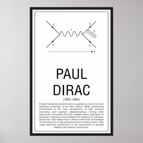Paul Dirac Poster