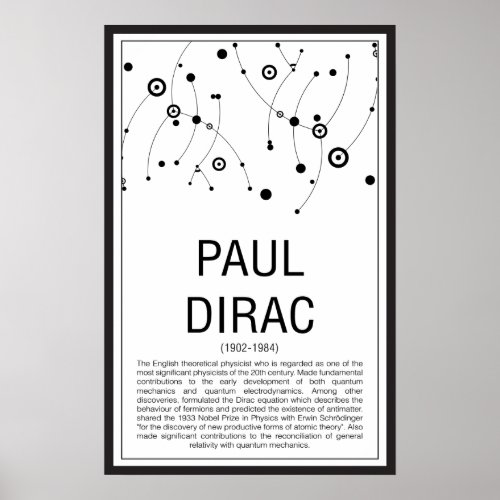 Paul Dirac Poster