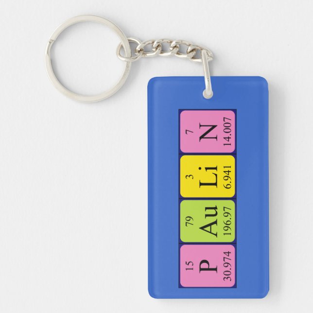 Paulin periodic table name keyring (Front)