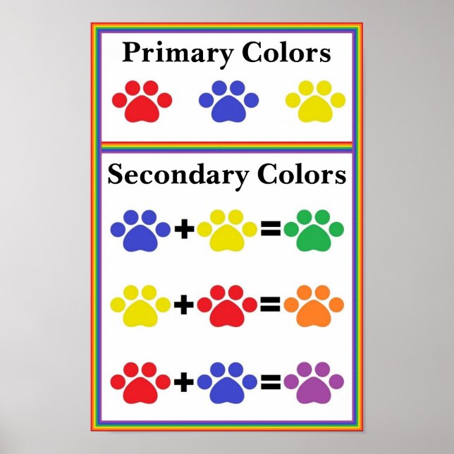 Paw Print Primary & Secondary Color Chart Poster (Front)