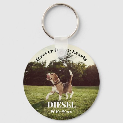 Paw Prints Forever In Our Hearts Pet Photo Key Rin Keychain