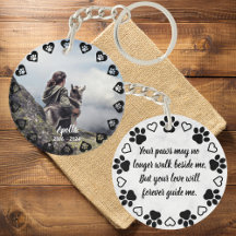 Pawprints of Love Customizable Photo Pet Memorial