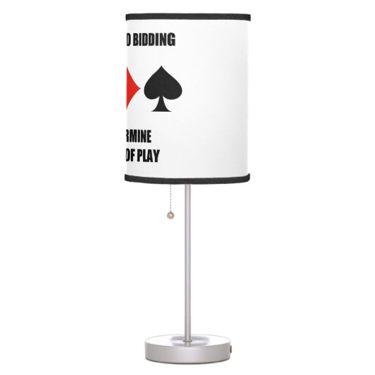 Pay Attention To Bidding Will Determine Best Line Table Lamp (Right)