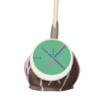 PDX Portland Airport Carpet Oregon Cake Pops
