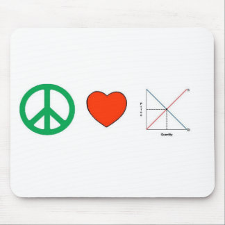 Peace Love and Economics Mouse Pad