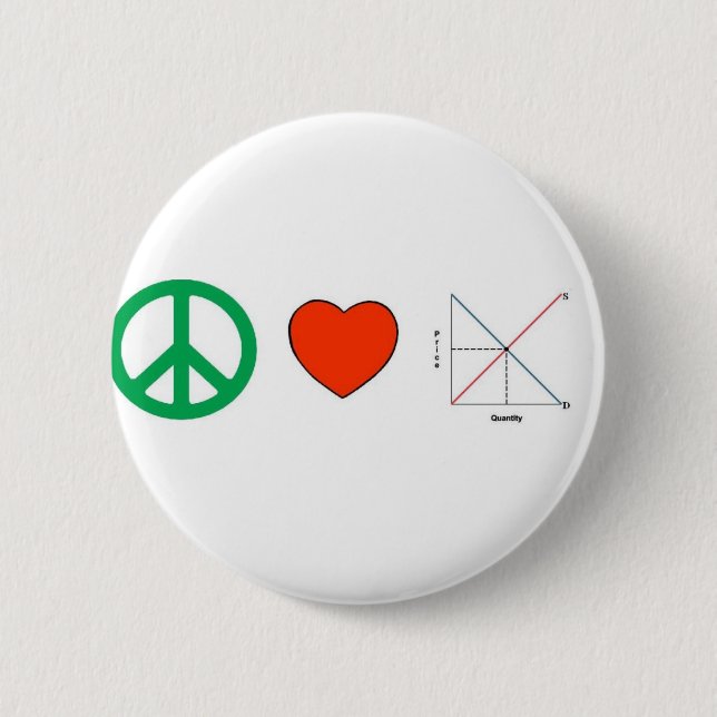 Peace Love and Economics Pinback Button (Front)