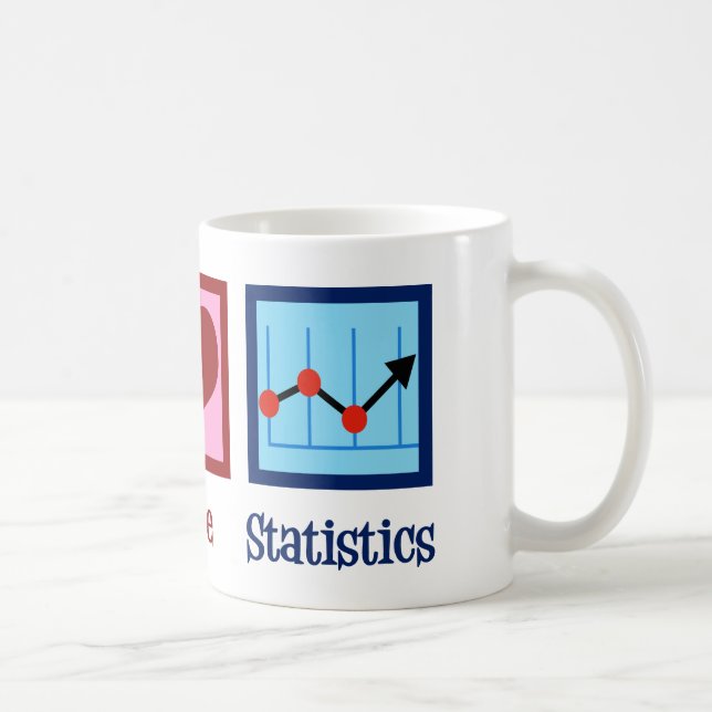 Peace Love Statistics Coffee Mug (Right)