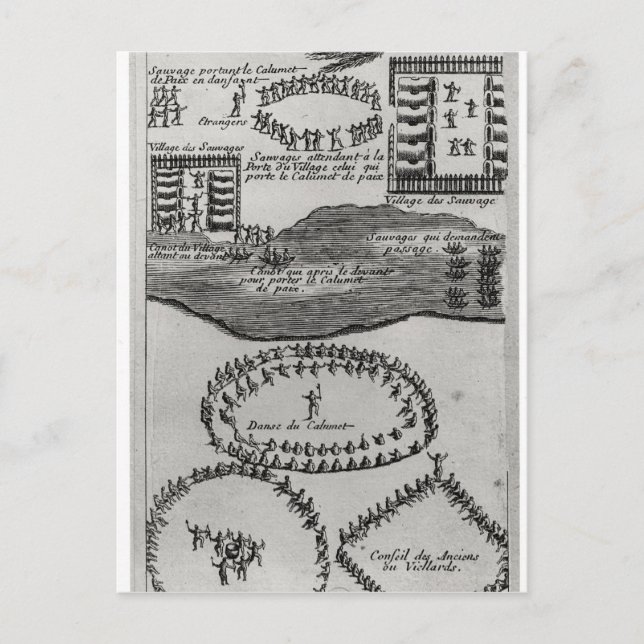 Peace pipe dance of the Iroquois Postcard (Front)