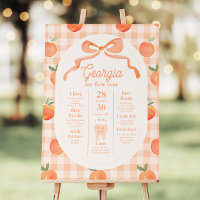 Peach Birthday Milestone Poster Board